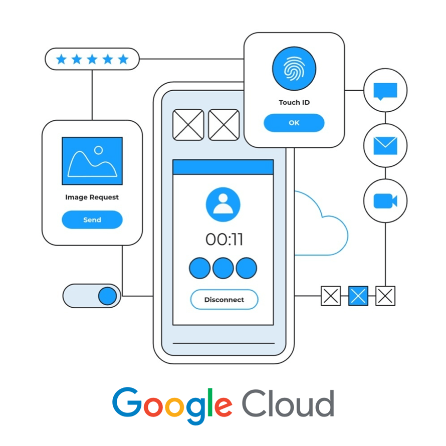 Cloud-Digital-Leader Valid Study Guide